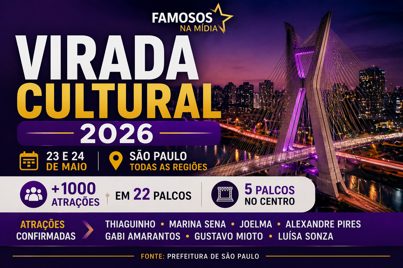 📰 Virada Cultural 2026: São Paulo terá mais de mil atrações e grandes nomes da música